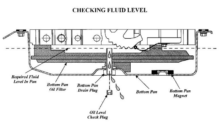 5r55nfill1.JPG