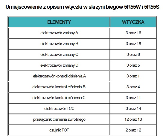 złącze.jpg