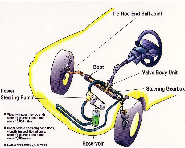 Steering.jpg