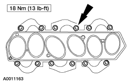 explorer torque.gif