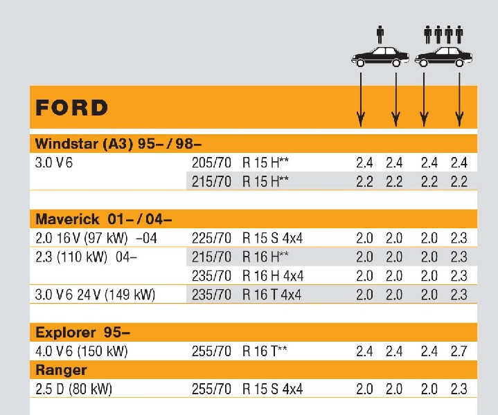 luftdrucktabelle.jpg