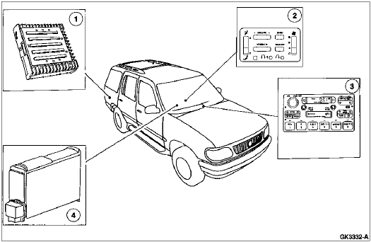 audiosystem.gif