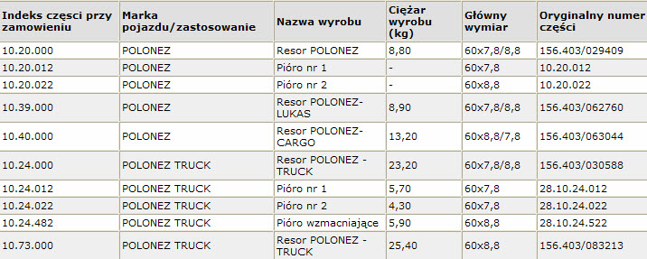 polonez.jpg